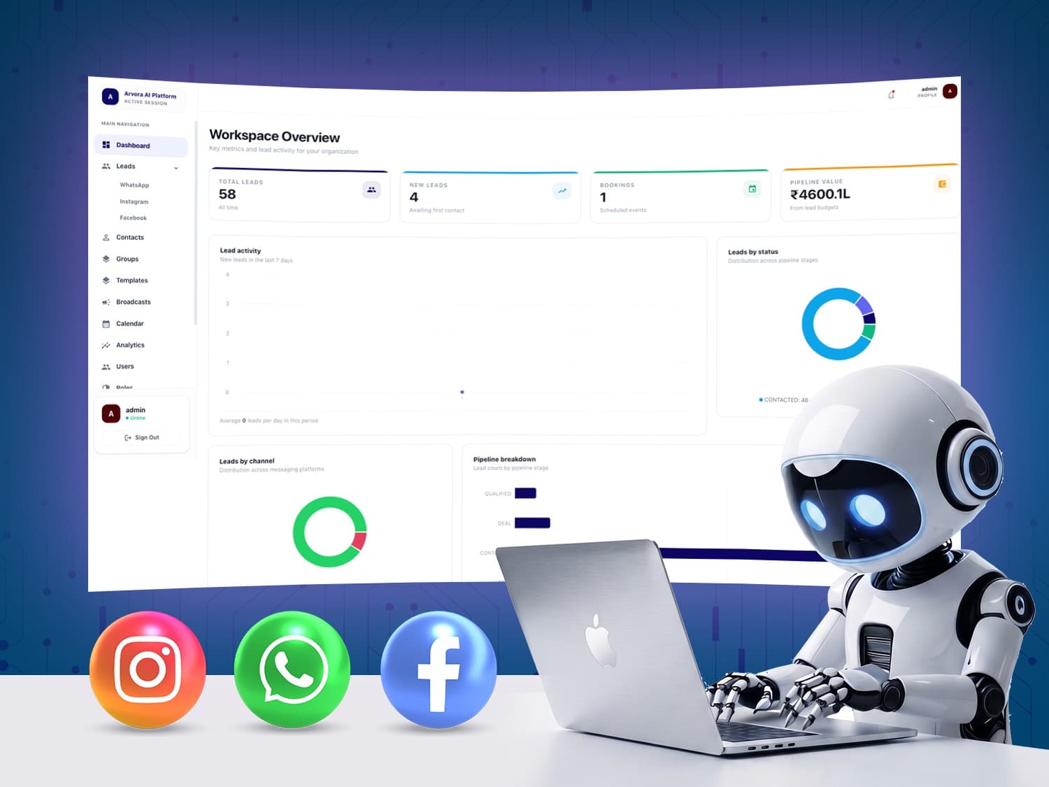 AI Social Lead Management CRM